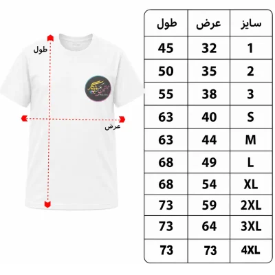 تصویر برای شماره گزینه 1
